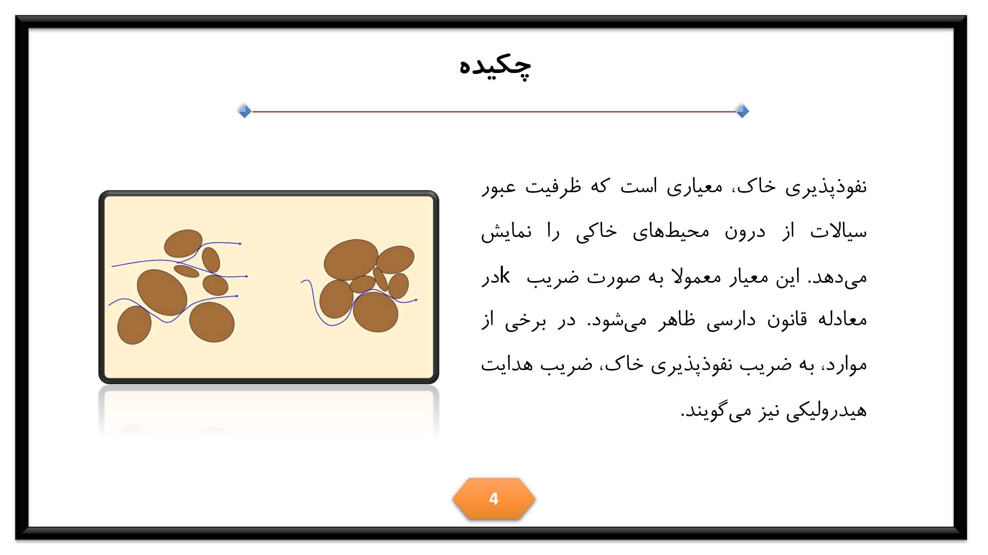 پاورپوینت در مورد ضریب نفوذپذیری خاک 